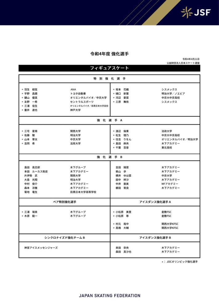 塔雷米现年31岁，这位伊朗前锋本赛季为波尔图出战14次葡超贡献3球1助攻，出战6次欧冠贡献2球2助攻，德转当前身价1800万欧。